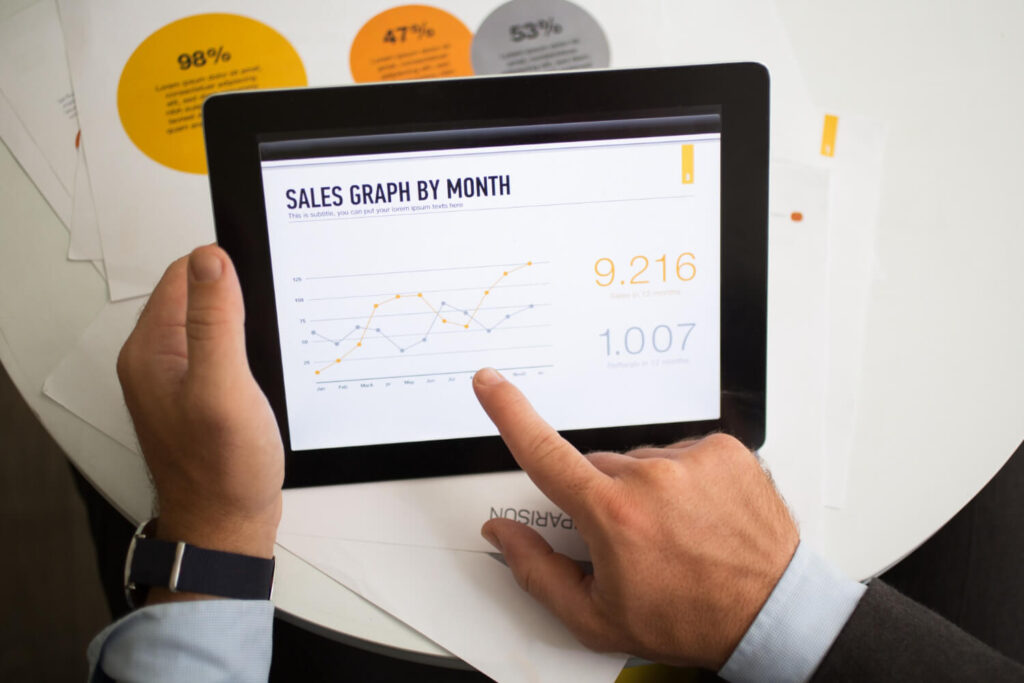 performance max strategii ecom